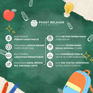 ALUR DAFTAR PUSAT BELAJAR
